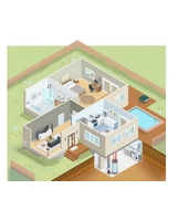 Solutions Résidentielles